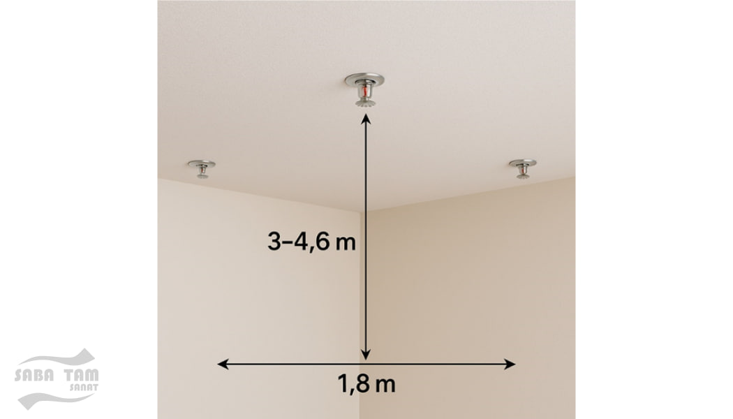 قوانین نصب اسپرینکلر